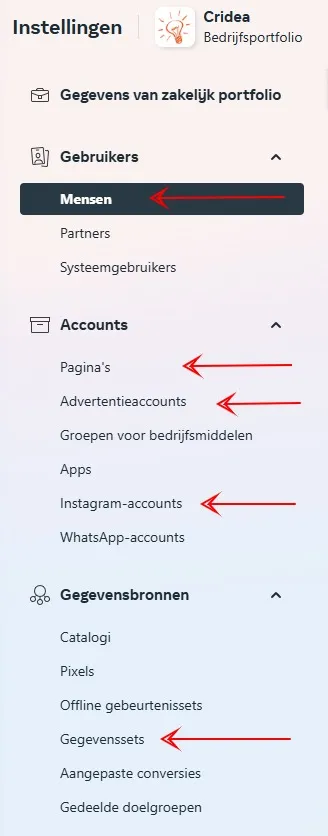 Het menu Bedrijfsmiddelen in Meta Business Suite met pagina, advertentieaccount en Instagram